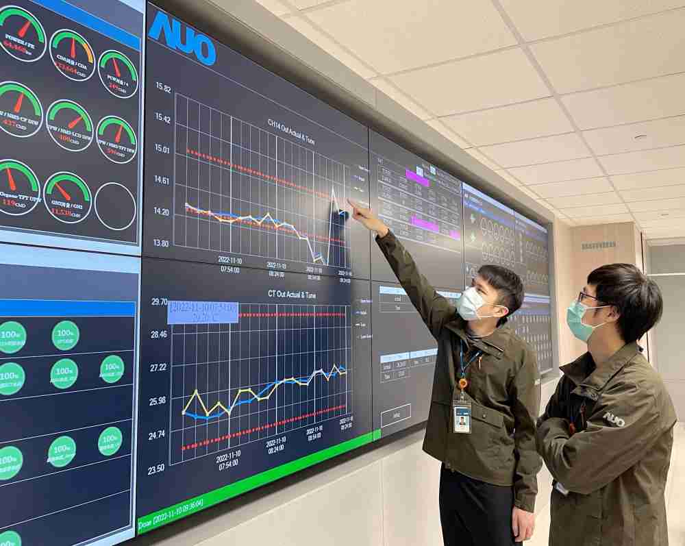 Wepay透过智慧化能源管理，，，，实时监控以及应对异常状态下的能源与资源消耗